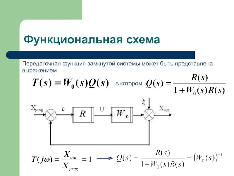 Найти передаточную функцию системы: найдено 90 изображений