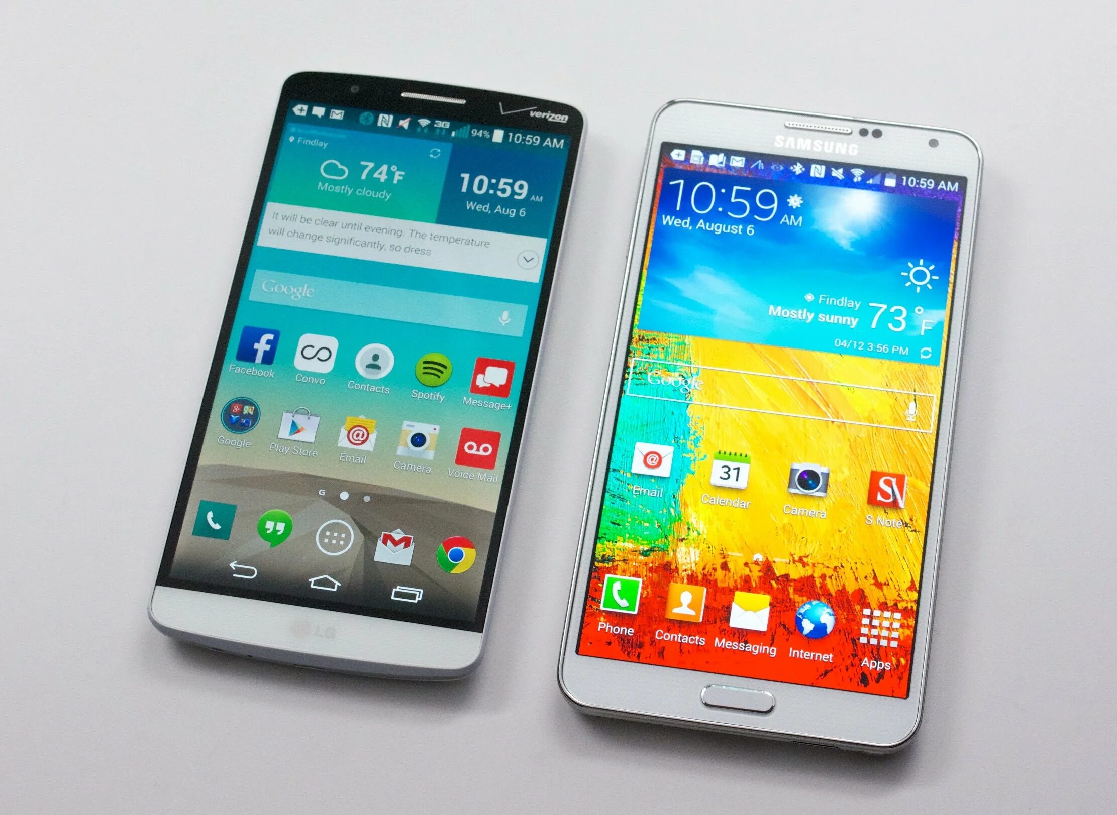 Note 2 vs note. Lg g3 vs galaxy note 4. lg note 3. lg vs samsung. samsung vs lg vs artel.