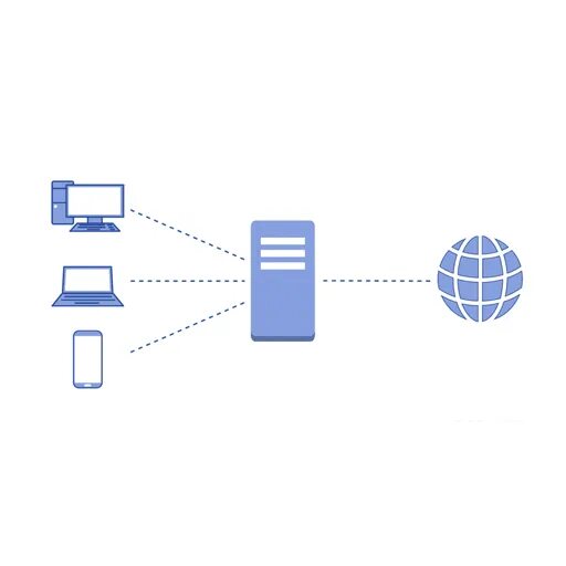 Proxy traffic