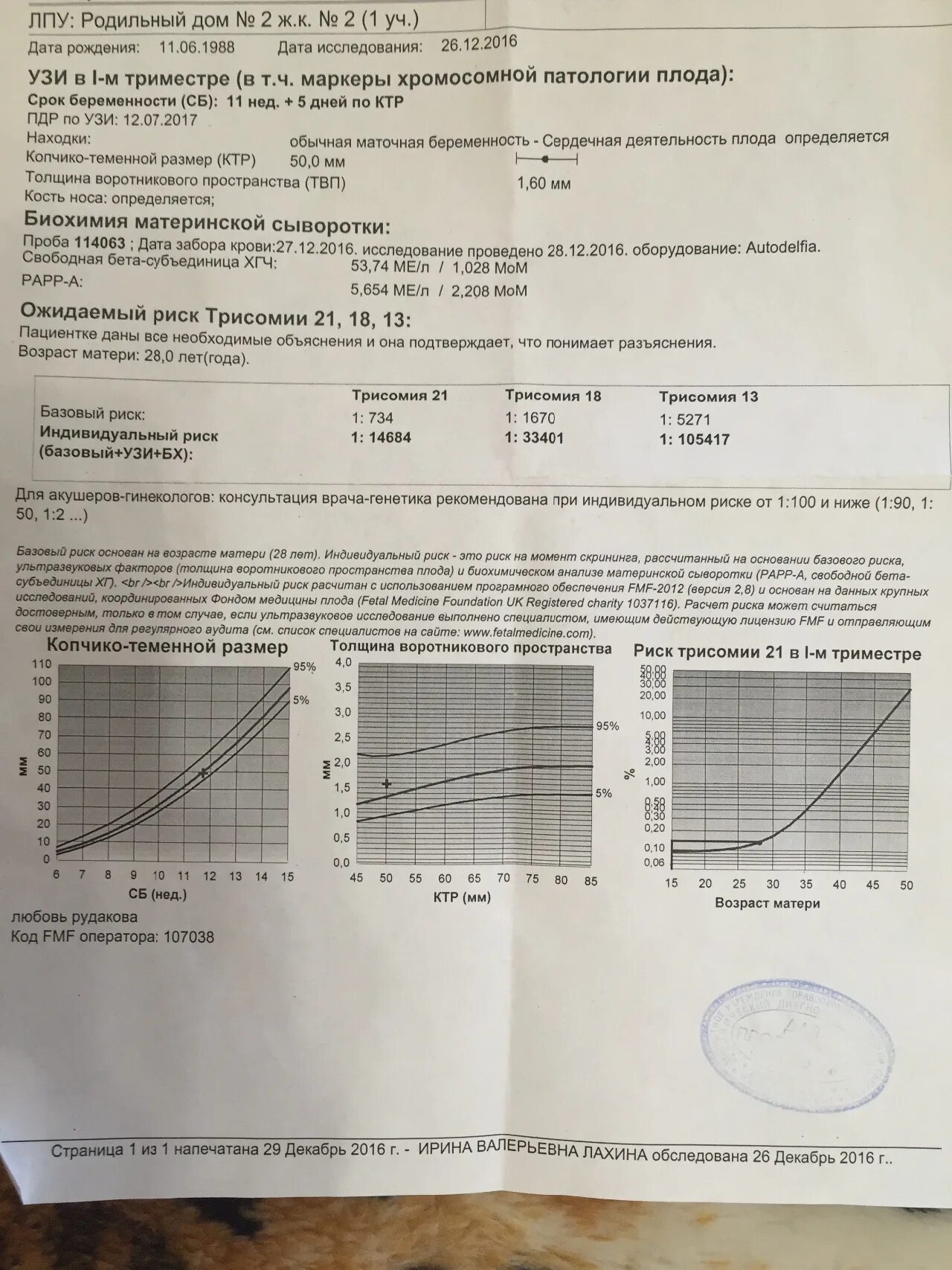 ХГЧ бета субъединица норма. Хорионический гонадотропин бета-субъединица норма в 13 недель. Норма свободной бета-субъединицы ХГЧ. Свободная бета-субъединица ХГЧ В мом. Хгч субъединицы хорионического гонадотропина