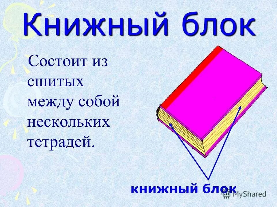 Частью книги является ответ. Части книги для детей. Книжный блок. Из чего состоит книга. Книжный блок в книге.