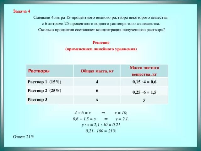 На электрическую печь сделали 15 процентов сколько. Концентрации растворов решение задач химия. Задачи на концентрацию растворов. Схема решения задач на концентрацию. Задача на концентрацию растворов химия 8 класс.