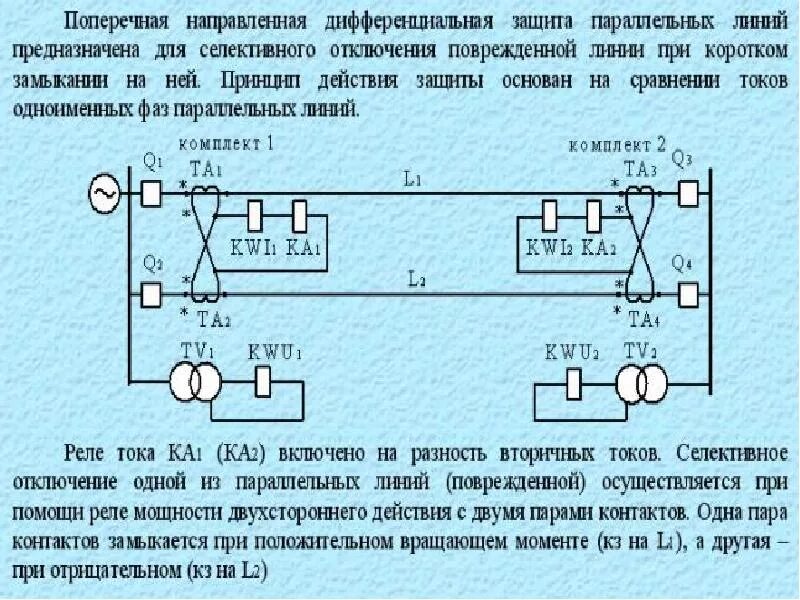 Ток 1 2 а защита