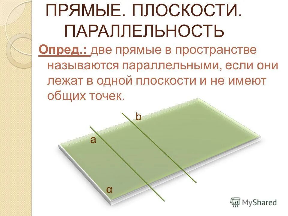 Прямые лежащие в параллельных плоскостях параллельны. Две прямые в одной плоскости называются. прямые лежат в одной плоскости если. две плоскости называются параллельными если они. две прямые в пространстве называются если они лежат в одной плоскости.
