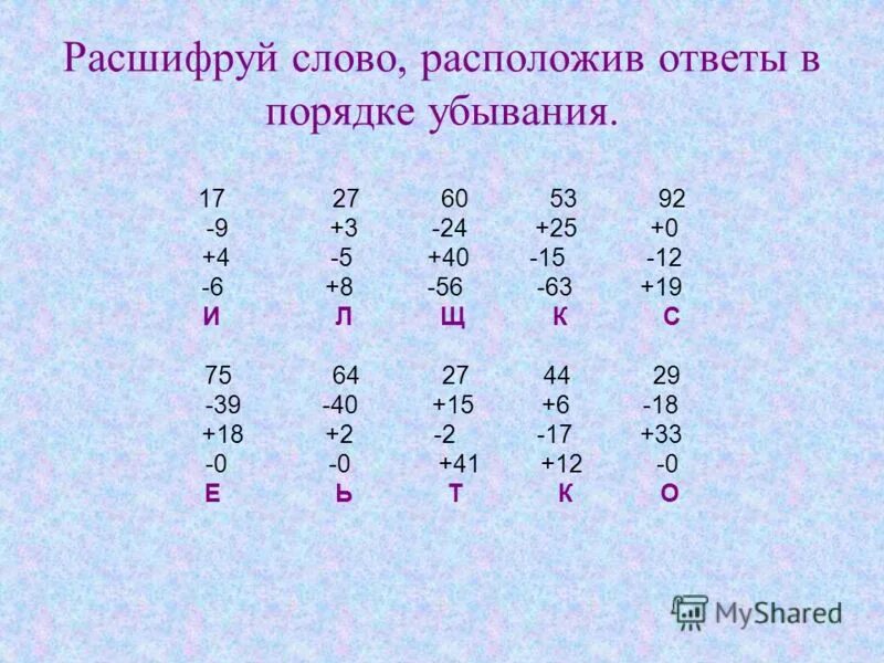 Порядок уменьшения средних температур в июле. В порядке уменьшения. Таблица градусов цельсия и фаренгейта кельвина. Зависимость температуры воздуха от географической широты. Порядок убывания.
