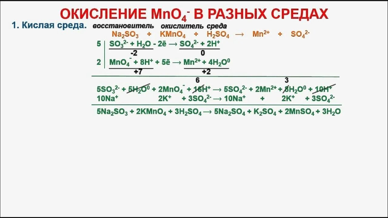 Соединения марганца в разных средах. Химия марганца и его соединений ЕГЭ. Окисление марганца в разных средах. Окисление марганца в кислой среде.