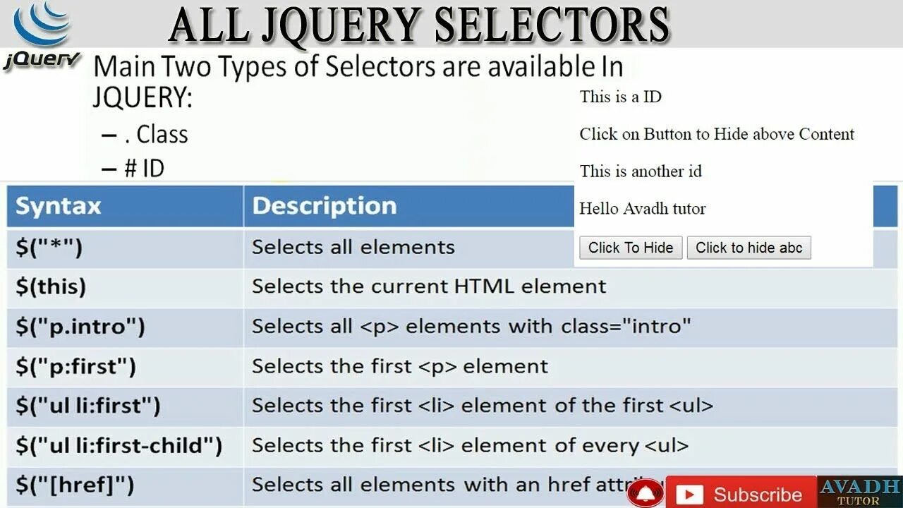 Jquery selector. Селекторы JQUERY. JQUERY class Selector. JQUERY переключатель JQUERY. Введение в JQUERY.