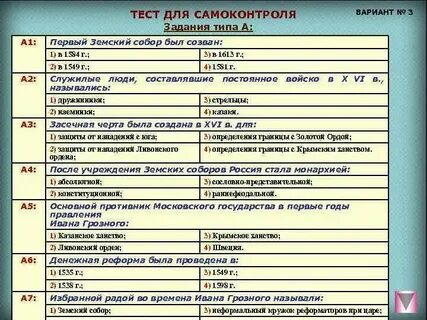 Тестовые задания по информатике 7 класс