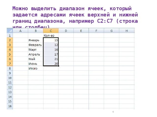 Выбери верно заданный диапазон в электронных таблицах. Диапазон ячеек электронной таблицы это. выделенный диапазон ячеек. запишите адрес выделенного диапазона. тема 7. выделение диапазона ячеек.