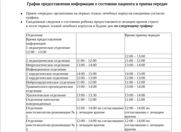 Номер областной больницы смоленск регистратура. Детская областная больница Тверь стационар. Детская областная больница приём передач. Поликлиника 1 Вышний Волочек. Прием передач в детской областной больнице Тверь.