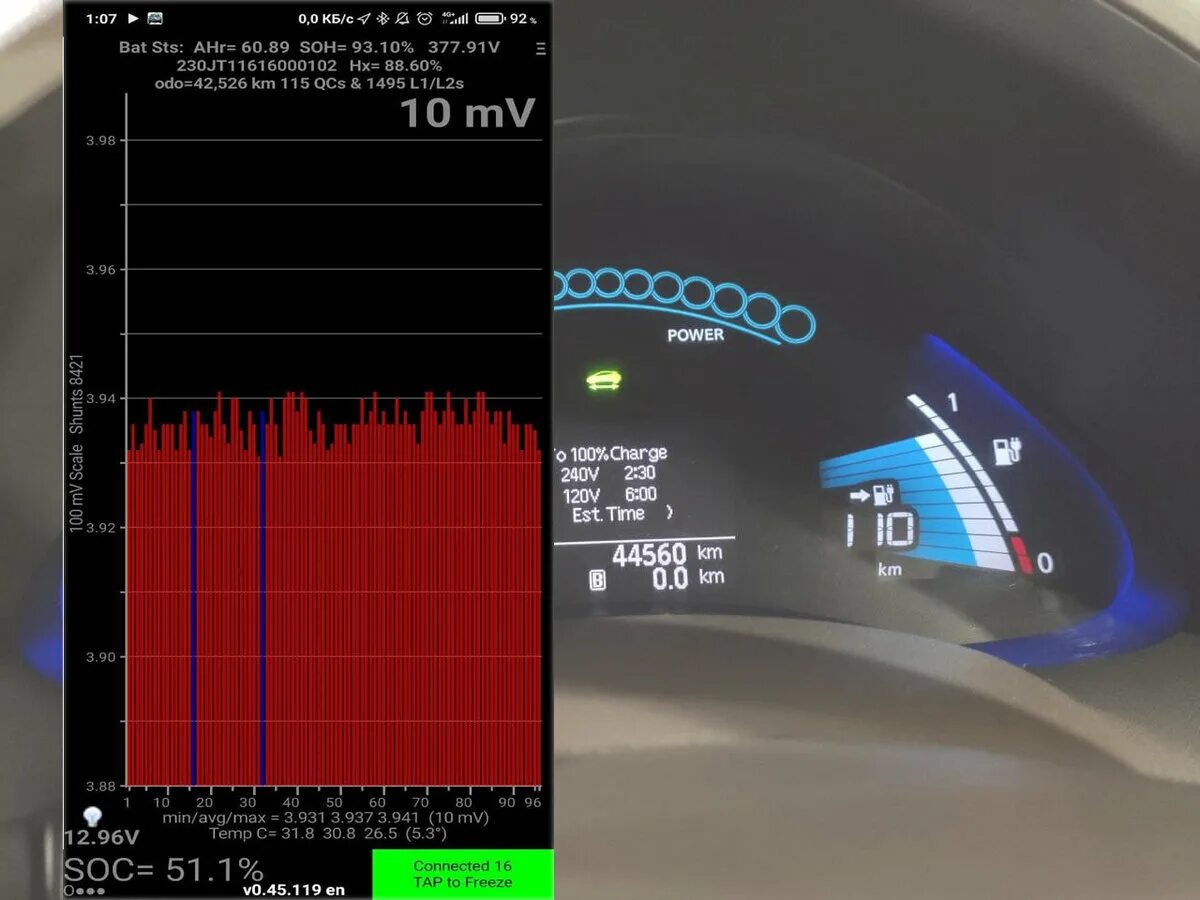 что такое soh и soc в аккумуляторах. Soh нового аккумулятора. параметр акб soc. обозначение soc аккумулятора. что такое soh и soc в аккумуляторах.