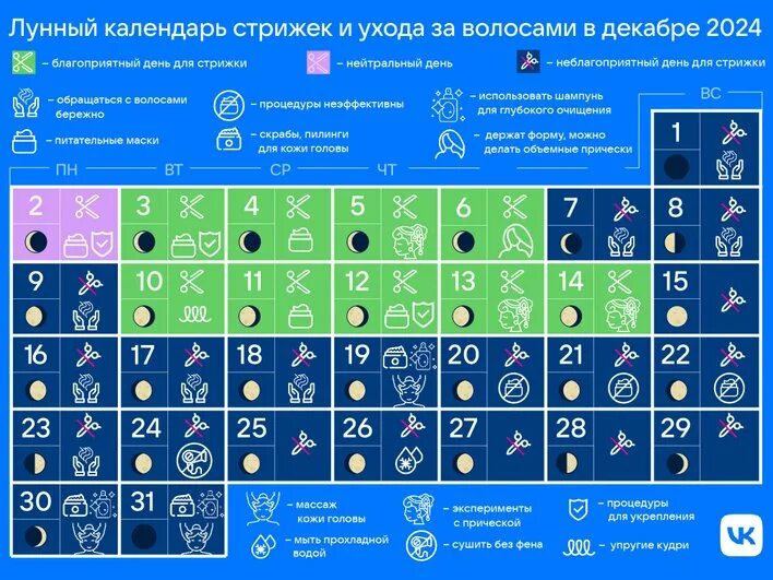 Денежные стрижки в декабре 2023. Денежный календарь стрижек на декабрь 2024. Денежный календарь стрижек на декабрь 2024. Денежный календарь стрижек на декабрь 2024. Денежный календарь стрижек на декабрь 2024.