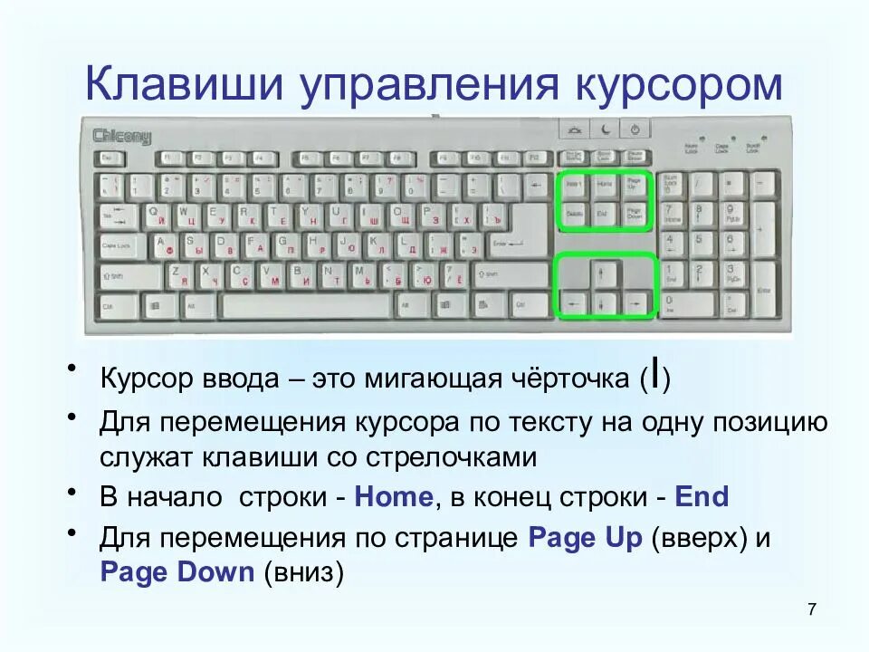 Курсор это устройство ввода текстовой информации. Клавиши управления курсором. управление курсором с клавиатуры. кнопки управления на клавиатуре. клавиши управления курсором на клавиатуре.