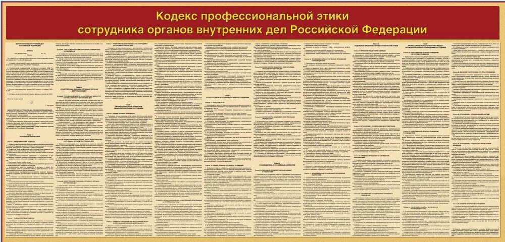 Кодекс профессиональной этики сотрудника органов внутренних дел РФ. Кодекс профессиональной этики сотрудников ОВД РФ. Кодекс профессиональной этики сотрудника органов внутренних. Кодекс профессиональной этики сотрудника ОВД. Дело 43 рф