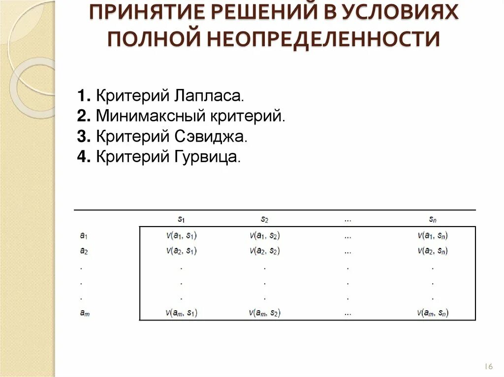 Принятие решений в условиях неопределенности. Модели принятия решений в условиях неопределенности. Принятие решений в условиях неопределенности и риска. Принятие оптимальных решений в условиях неопределенности. Условия полной неопределенности