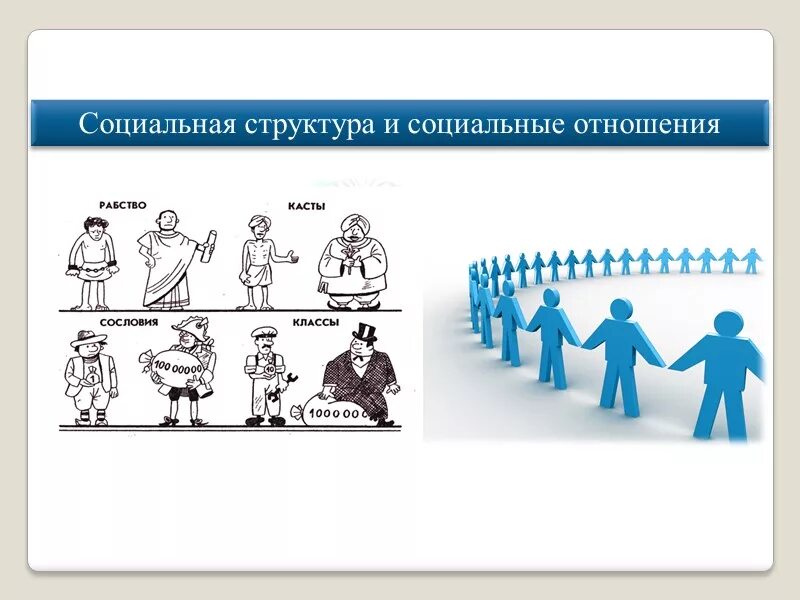 Изменение социальной структуры и социальных отношений. Социальная стратификация иллюстрация. социальная структура и социальные отношения. структура социальных отношений. социальные отношения презентация.