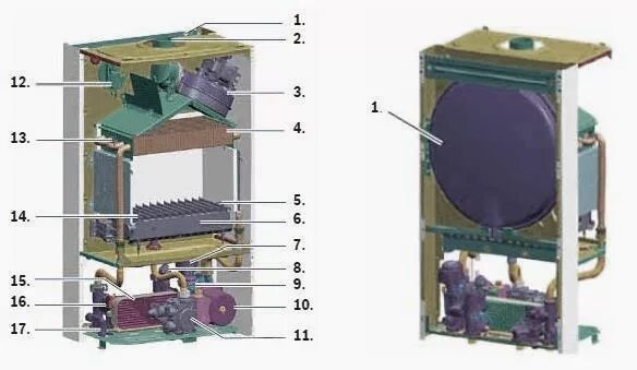 Проблема с горячей водой котёл Bosch 24kWt. Снятие вторичного теплообменника - Y