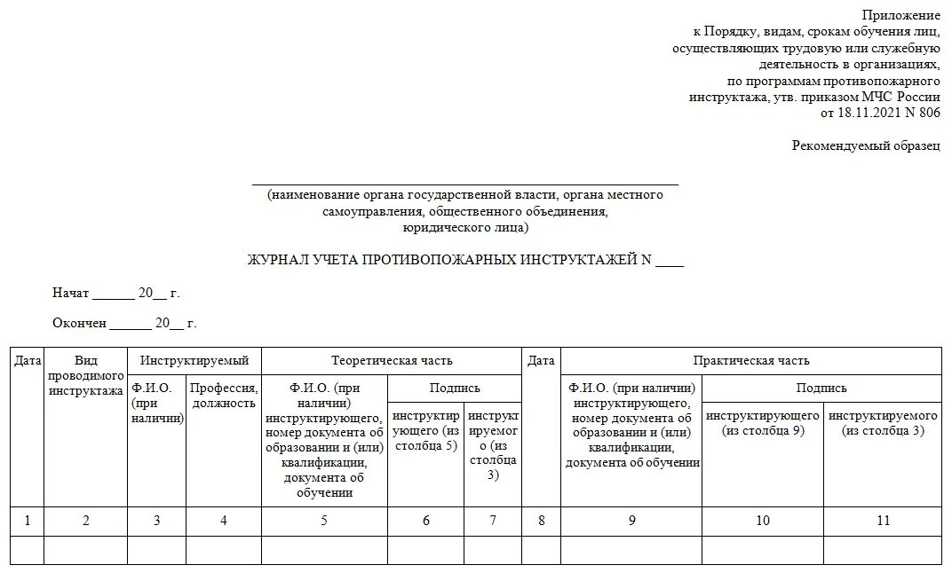 Пожарный инструктаж документы. Журнал инструктажа по пожарной безопасности 2023. Журнал учета инструктажей по пожарной безопасности. Журнал регистрации противопожарного инструктажа 2023. Журнал учета противопожарных инструктажей 2023 образец.