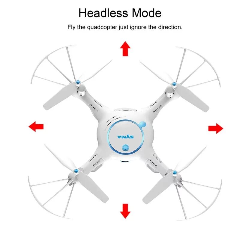 Syma x5uw карта памяти. Syma x5uw расположение винтов. Syma x5uw Camera. X5uw квадрокоптер калибровка.