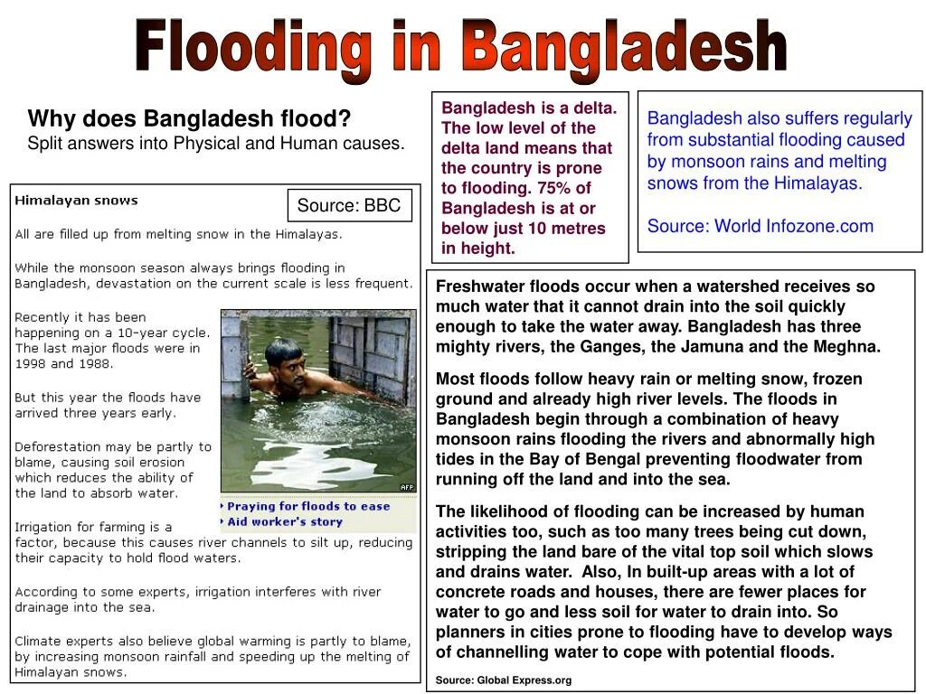 Flooding definition
