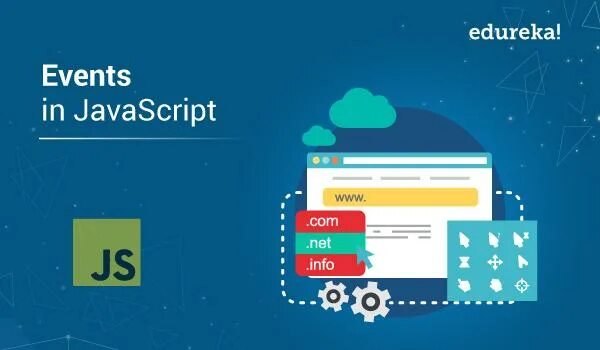 Document events javascript. Javascript events. event js. события js. js dom events.
