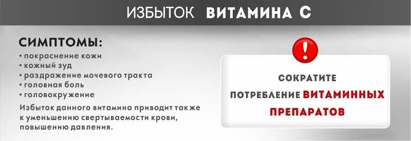 Передозировка б6. Избытовик витамина с симптомы. Переизбыток витамина с симптомы. Ищьвток витамина с. Избыток витамина с последствия.