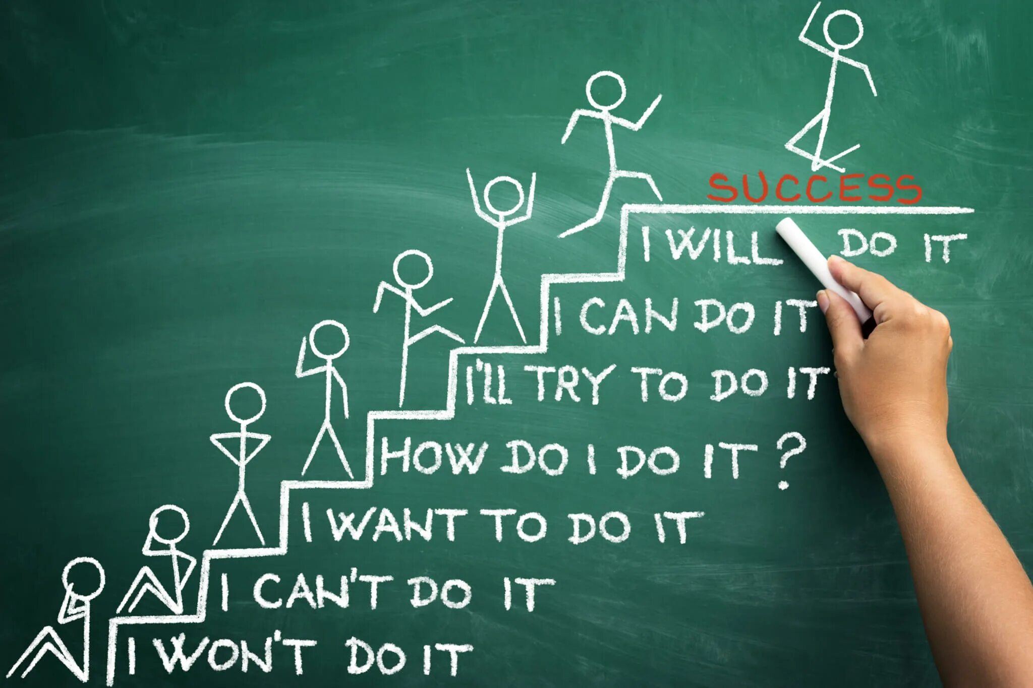 I can t believe how. 10 Tips for success.