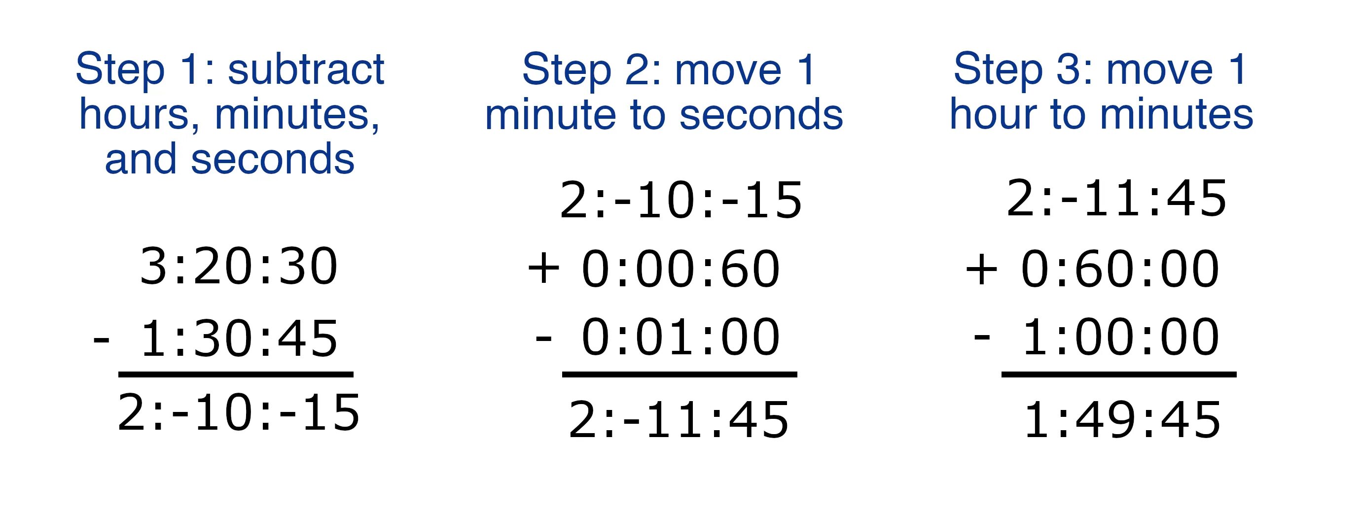 60 Секунд калькулятор. Code for Subtracting values. Subtracting one number from another means adding. Moment js time minutes seconds short. Hours minutes seconds