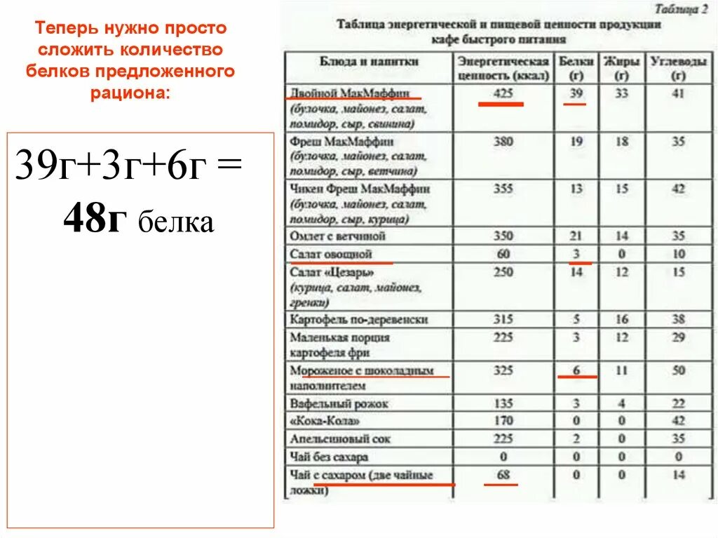 ОГЭ по биологии составление меню. ОГЭ биология рацион питания. Разбор задания на рацион питаниям ОГЭ. Таблица питания для ОГЭ по биологии.