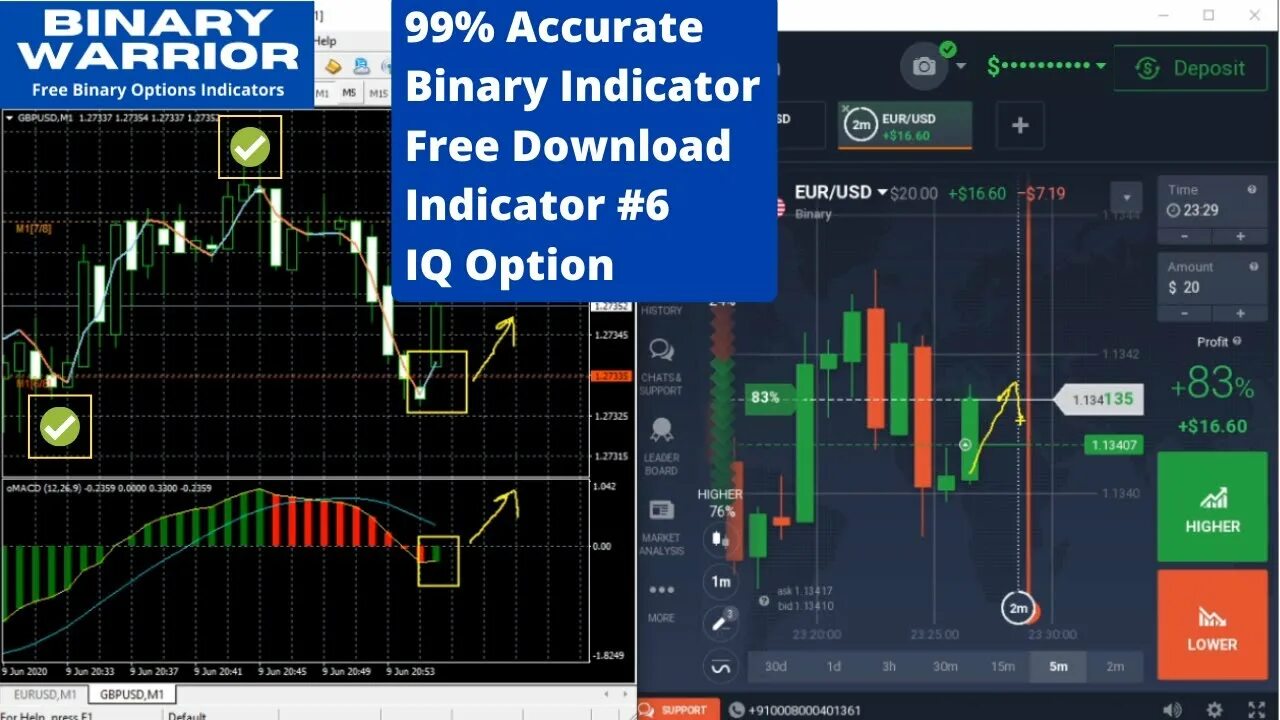 King binary indicator. Indicator binary option. indicator for binary options. binary options indicators mt4 indicators. binary options indicator for mt4 trading signals.