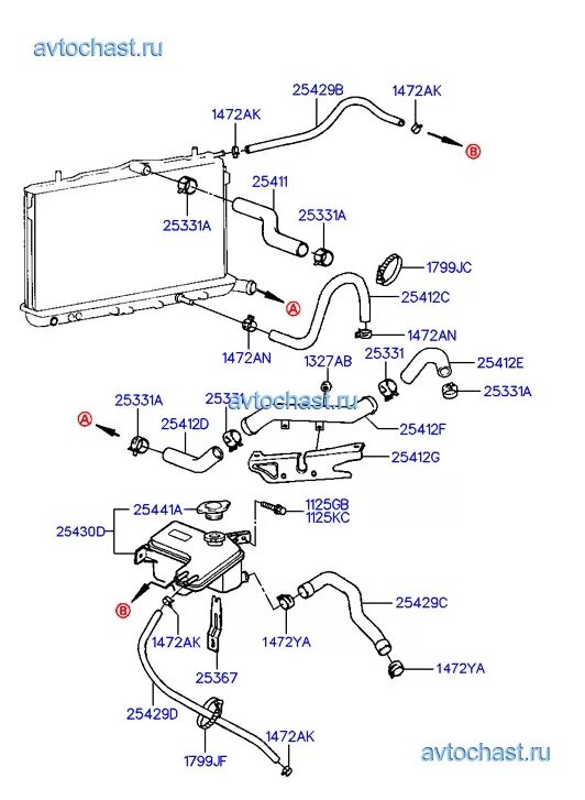 Система охлаждения hyundai solaris 1. Система охлаждения hyundai elantra. Система охлаждения двигателя хендай элантра 1. Система охлаждения hyundai elantra. Система охлаждения hyundai elantra.