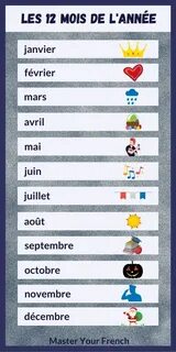 Les mois