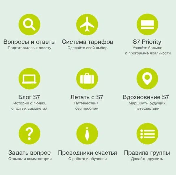 Новые правила s7. Тарифы с7 Airlines. Тарифы s7. Класс s7 Airlines обозначение. S7 расшифровка тарифов.