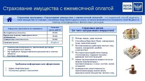 На какой срок можно оформить лекарственное страхование