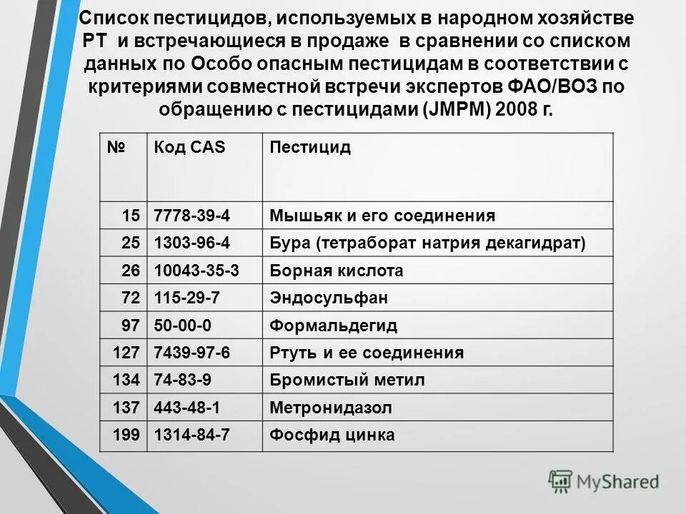 пестициды классификация таблица. список пестицидов. таблица смешивания фунгицидов с инсектицидами. инсекцидыклассификация. список пестицидов.