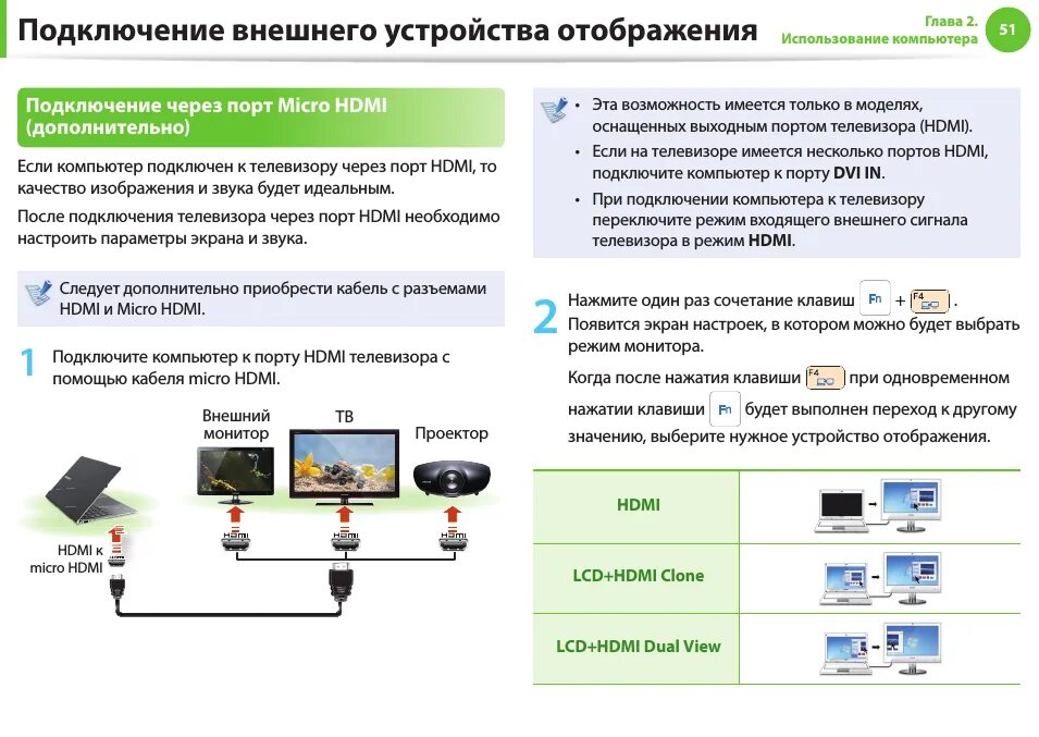 Можно станцию мини подключить к телевизору. Как подключить ноутбук к 2 телевизорам. Подключенные устройства к ТВ самсунг. Подключение устройства Hiami к телевизору самсунг. Схема подключения устройств к этому компьютеру.