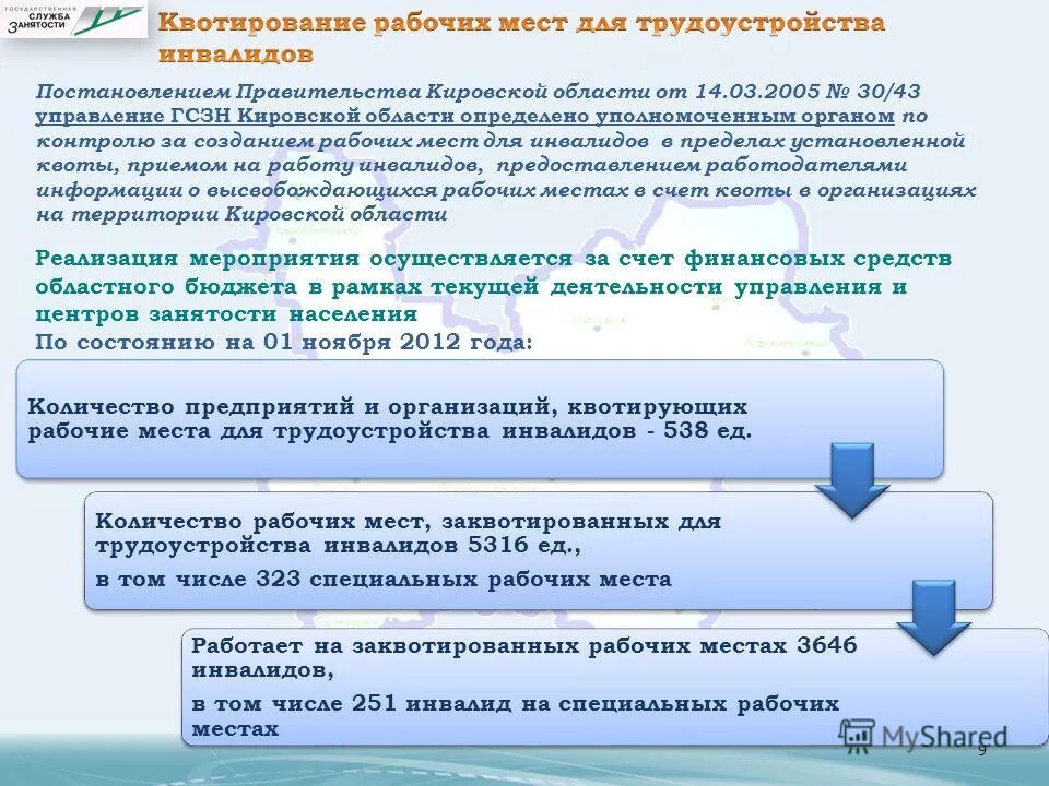 Изменения по квотированию рабочих мест для инвалидов в 2022 году. Квоты для инвалидов трудоустройство. Квоты для приема на работу инвалидов. Квота рабочих мест для инвалидов. Квотирование мест для инвалидов в организации.