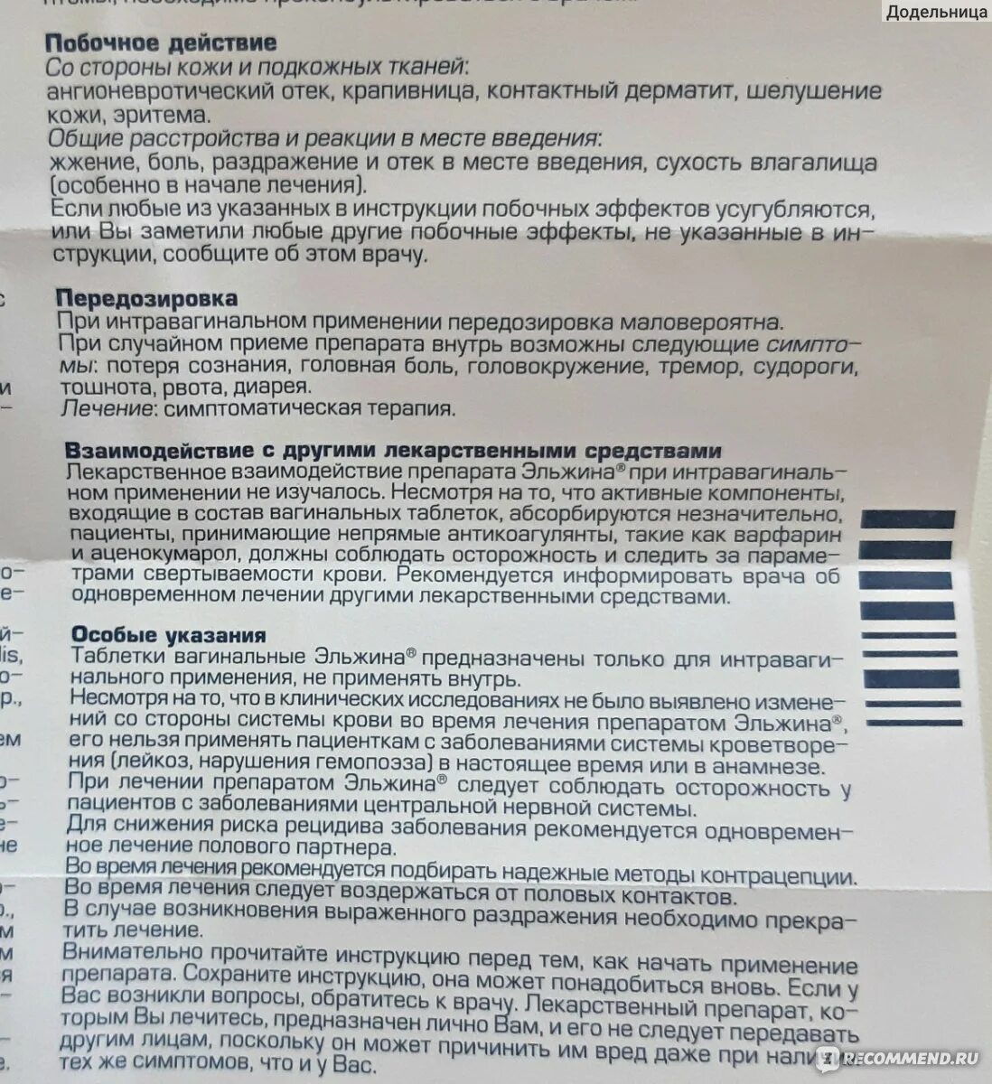 Жжение после свечей. Эльжина таблетки Вагинальные. Свечи Вагинальные Эльжина показания. Эльжина таблетки жжение после введения. Вагинальные свечи инструкция.