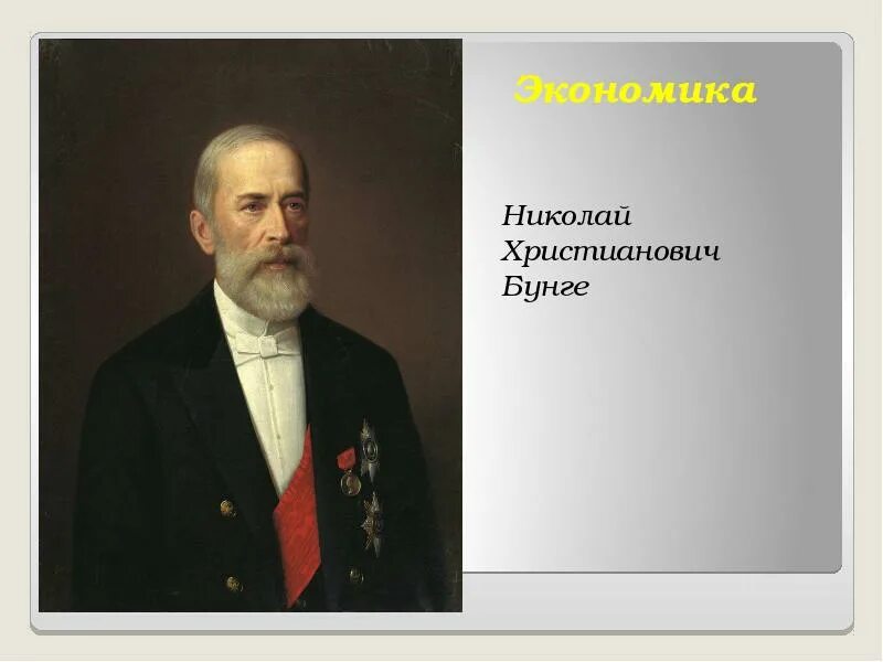 Н Х Бунге при Александре 3. Н х бунге при александре