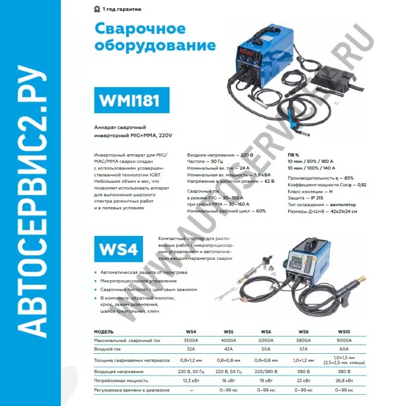 Нордберг nf12s станция для заправки автокондиционеров. Nordberg инструкция по эксплуатации. Nordberg инструкция по эксплуатации. Споттер nordberg ws4. Шиномонтажный станок nordberg 46trk.