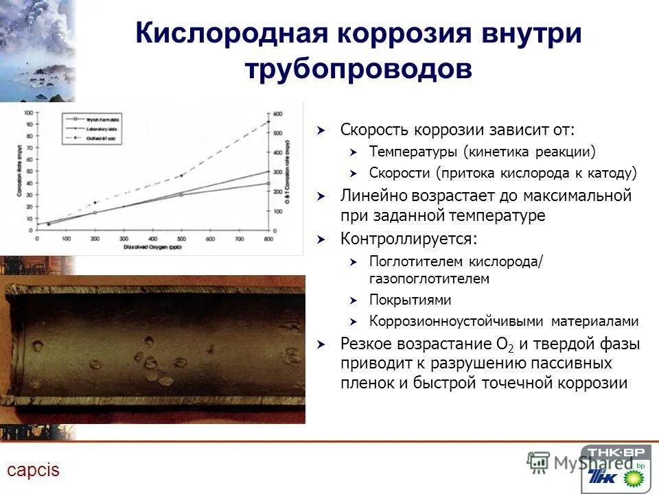 скорость коррозии зависит от. скорость коррозии возрастает при. скорость коррозии возрастает при. влияние температуры на скорость коррозии. график зависимости скорости коррозии от ph.