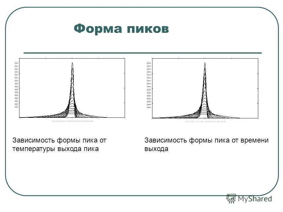 От чего зависит форма члена