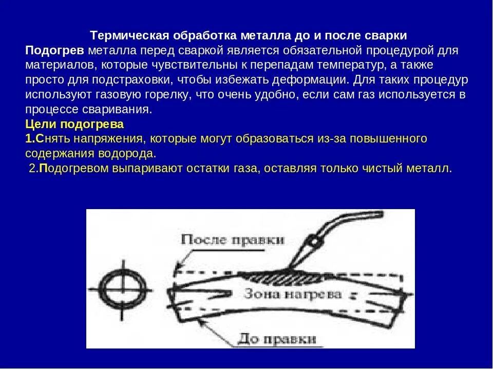 Температура после шва. Термическая обработка деталей после сварки. Инструмент для зачистки сварных швов 50мм. Оборудование для термообработки сварных соединений. Термическая правка металла после сварки балки.