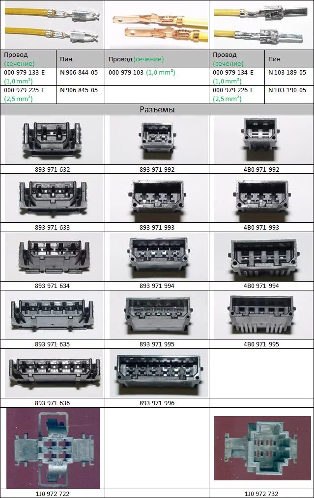 Сайт пинов. Разъемы Toyota 25 Pin. Разъём VAG 18 Pin. Распиновка автомобильных разъемов. Автомобильные разъемы проводов VAG.