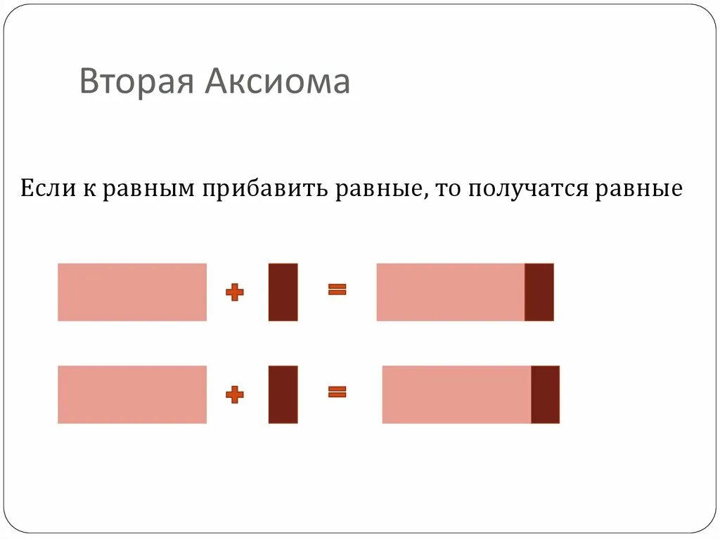 Аксиома равных. И если к равным прибавляются равные, то и целые будут равны.. Проект на равных. Вторая Аксиома. Картинка схема равно темная.