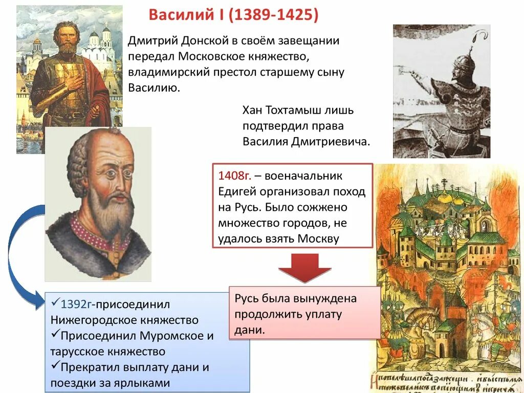 Какие качества отличали дмитрия донского как правителя