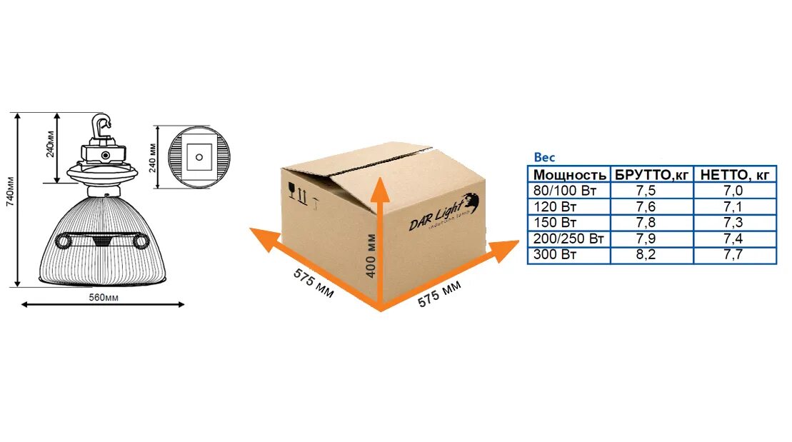 Габариты упаковки и вес. Масса нетто и масса брутто разница. Масса брутто тара и нетто. Вес тары нетто брутто. Вес брутто коробки это.