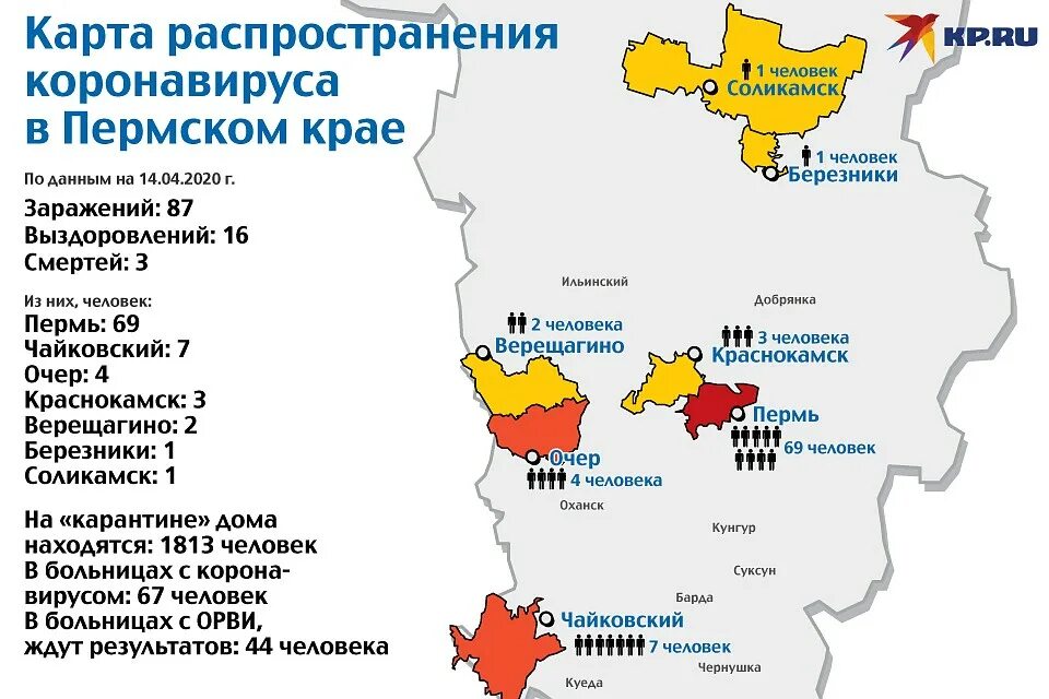 Сколько заболевших в пермском крае на сегодня. Карта распространения коронавируса в пермском крае. коронавирус статистика в пермском крае. ковид в пермском крае по районам. карта коронавирус пермский край по городам.