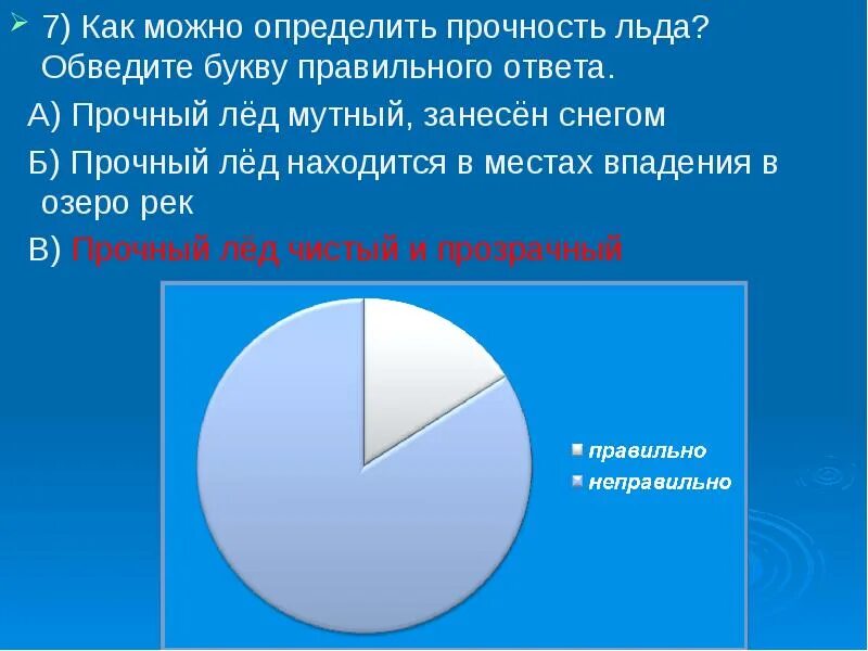 Насколько тверд. Как определить прочность льда. Как определить прочность льд. Прочность льда можно определить. Цвет льда и его прочность.