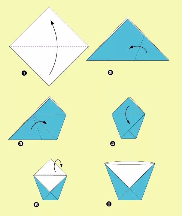 Складывание из бумаги. Простое оригами. Оригами несложные. Оригами для детей. Оригами простые схемы для детей.
